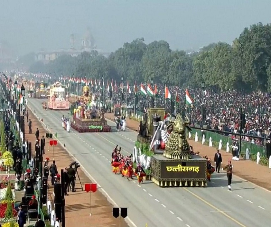Republic day 2024