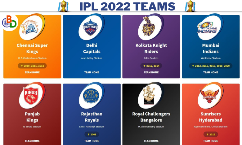 IPL 2022 TEAMS 1