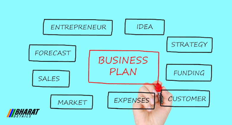 business plan