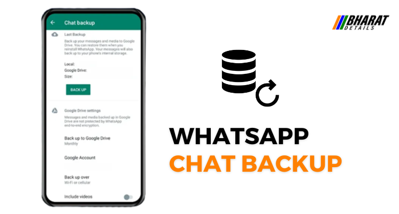 Whatsapp chat backup